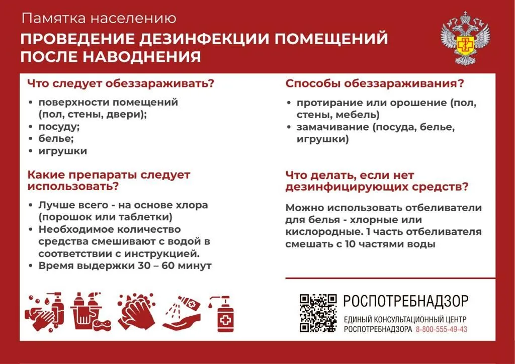 дез-ия помещений