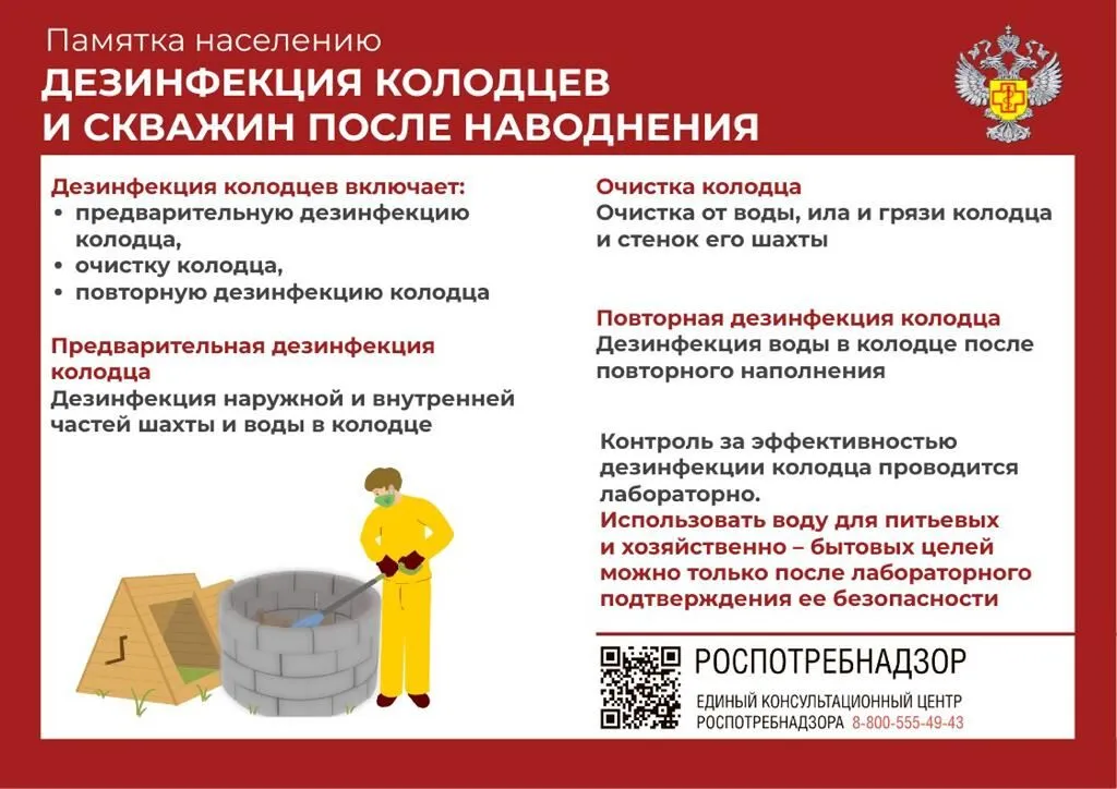 дез-ия колодцев и скважин